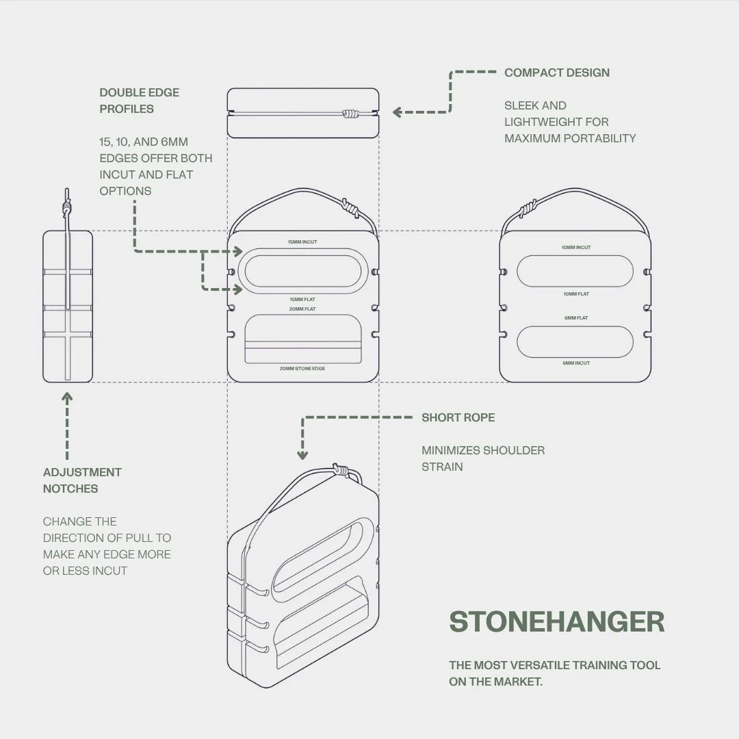 Stone Hanger - Granite - Image 7