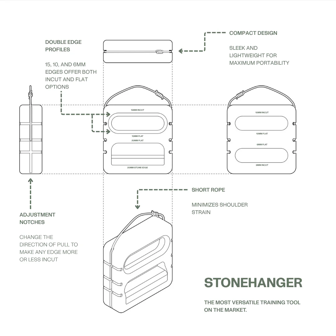 Stone Hanger Smoked Edition - Image 5